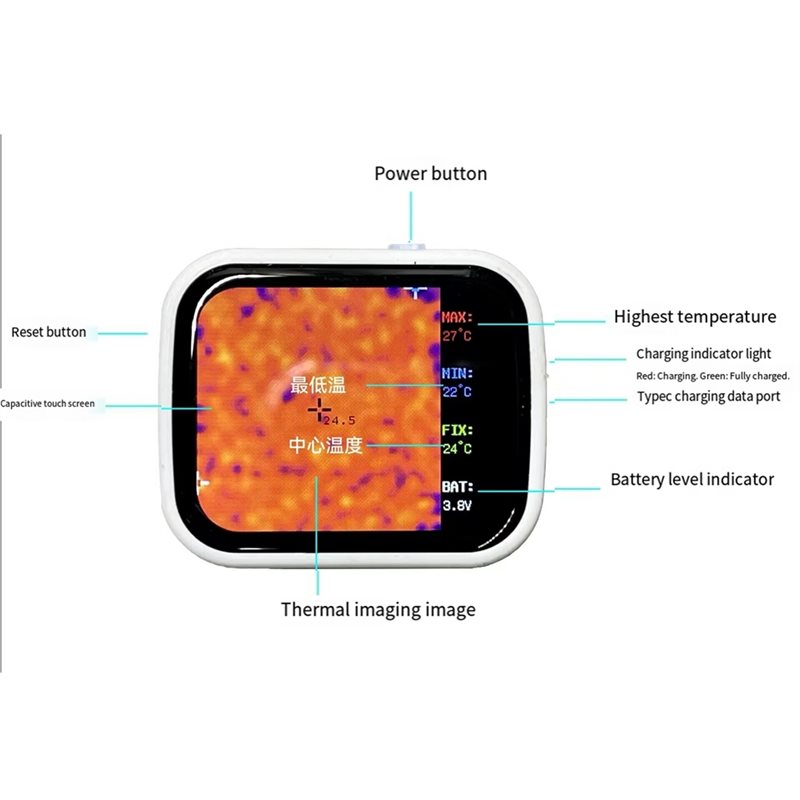HRBAJ-320 X 240, Alat Pemindai - Underfloor Heating Thermal Detector ulasan dan harga